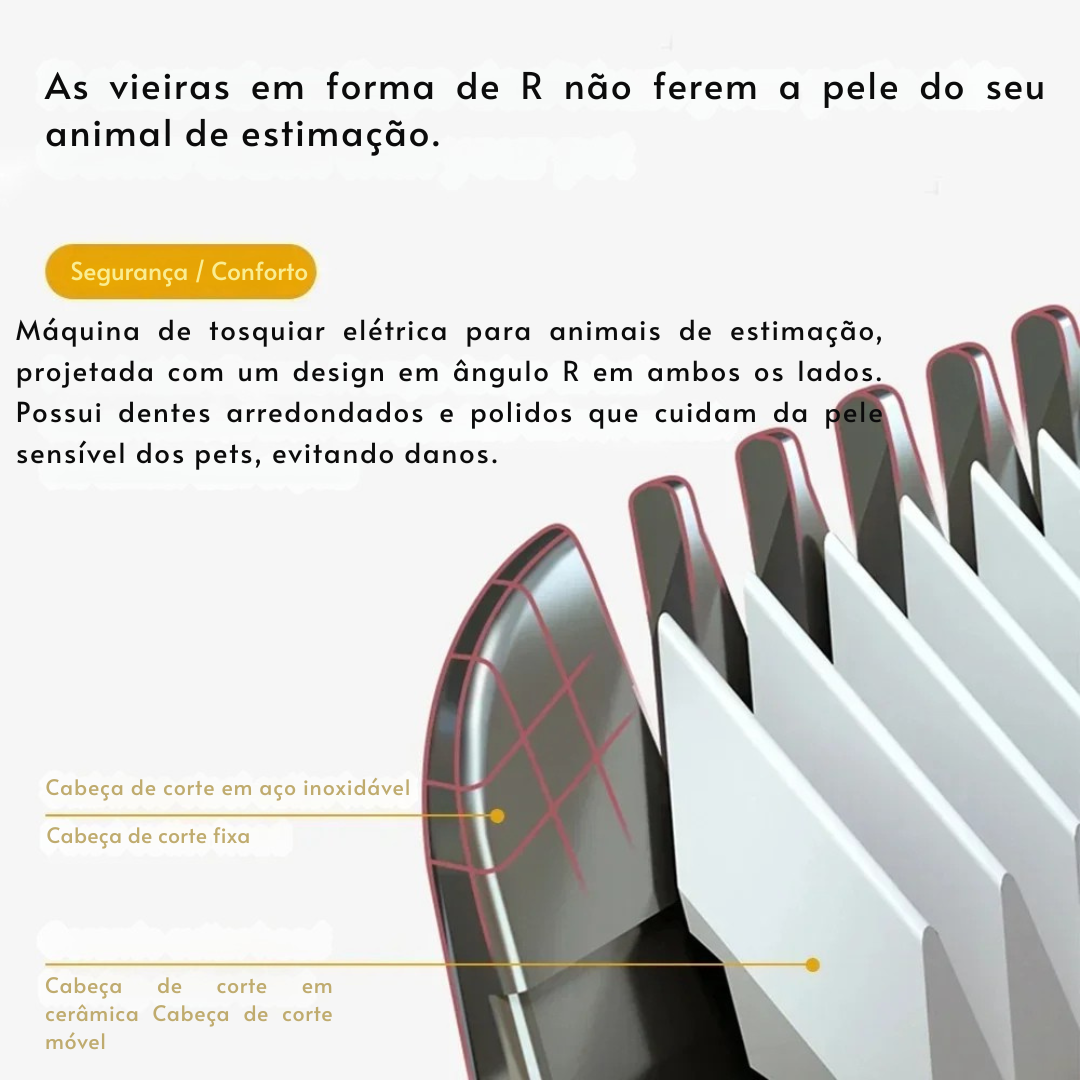Máquina Profissional de Cortar Pelos para Cães – Aparador Elétrico Recarregável por USB