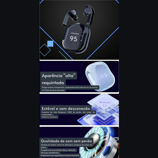 Fone Bluetooth TWS com Graves Estéreo - Tebaurry
