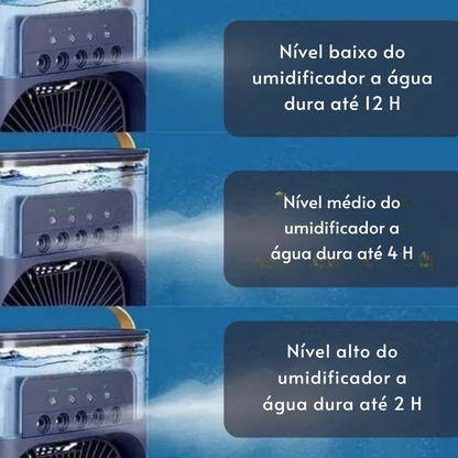 Ar Condicionado Portátil - BreezeCool