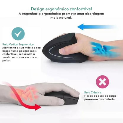 Mouse Vertical Ergonômico Sem Fio SUPMANGO | 2.4GHz | 6 Botões | 3 Níveis de DPI |