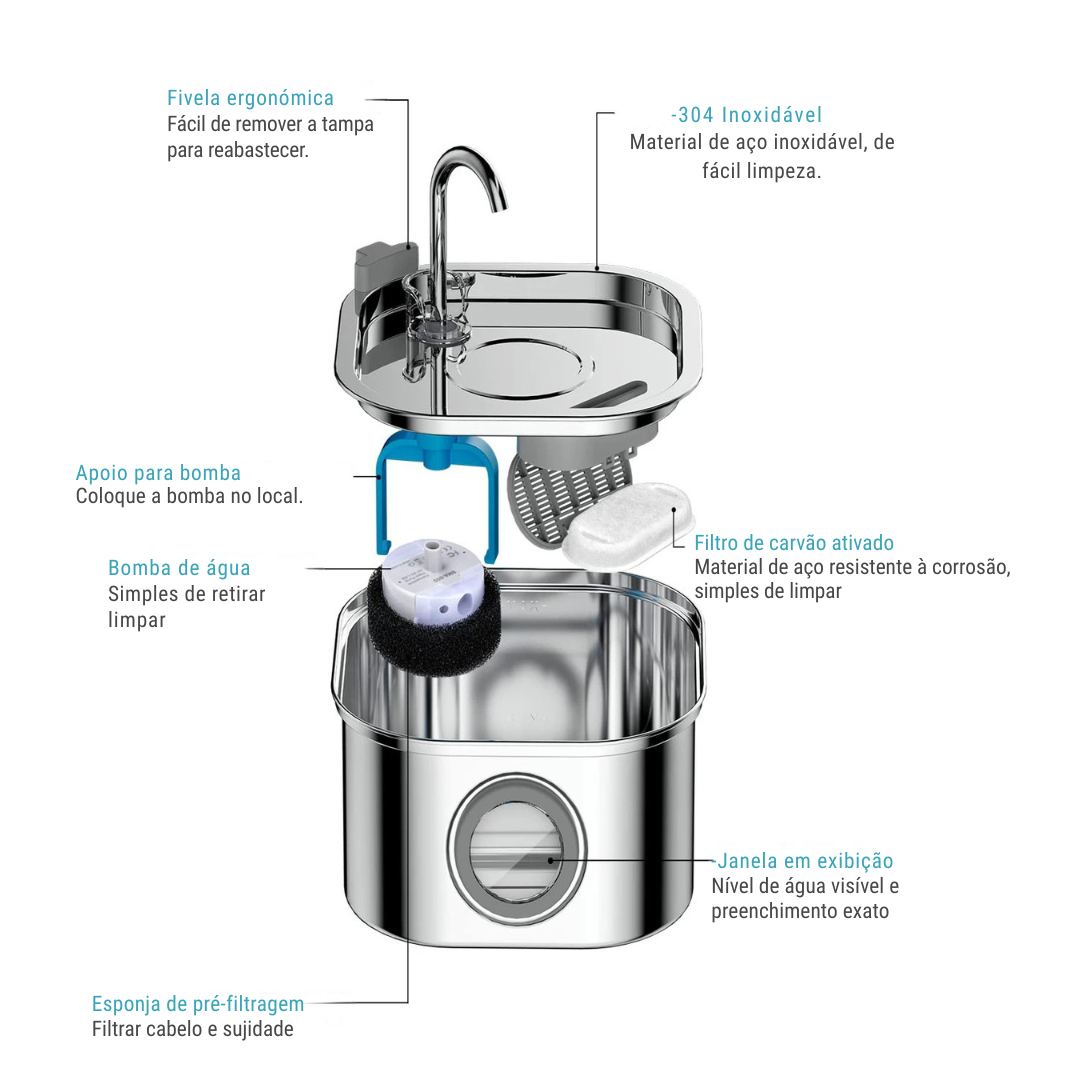 Fonte de Água Automática em Aço Inoxidável 3,2L – Bebedouro Inteligente para Gatos e Cães