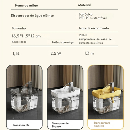 Fonte de Água Automática para Gatos – Transparente, com Filtro e Bomba USB – Sistema de Recirculação e Proteção Anti-Queima a Seco