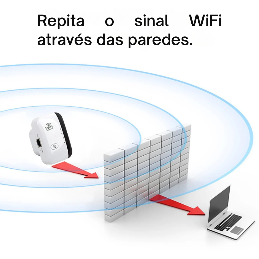 Repetidor de Sinal Wi-Fi FENVI 300Mbps – Amplificador de Sinal Sem Fio para Casa e Escritório