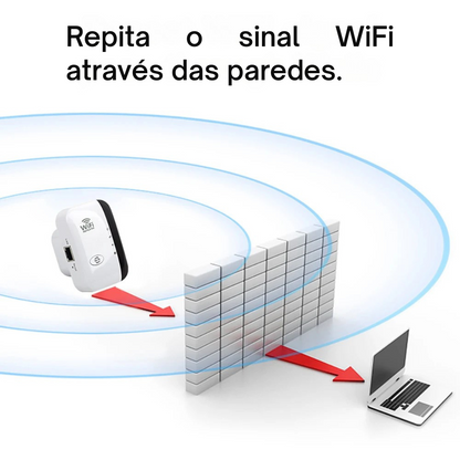 Repetidor de Sinal Wi-Fi FENVI 300Mbps – Amplificador de Sinal Sem Fio para Casa e Escritório