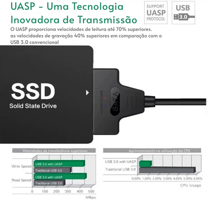 Cabo SATA para USB 3.0/2.0  | Até 6 Gbps | Compatível com HDD e SSD 2,5"