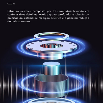 Fones de Ouvido M90 TWS Bluetooth – Controle Touch, Cancelamento de Ruído, Estéreo HiFi e Microfone Integrado