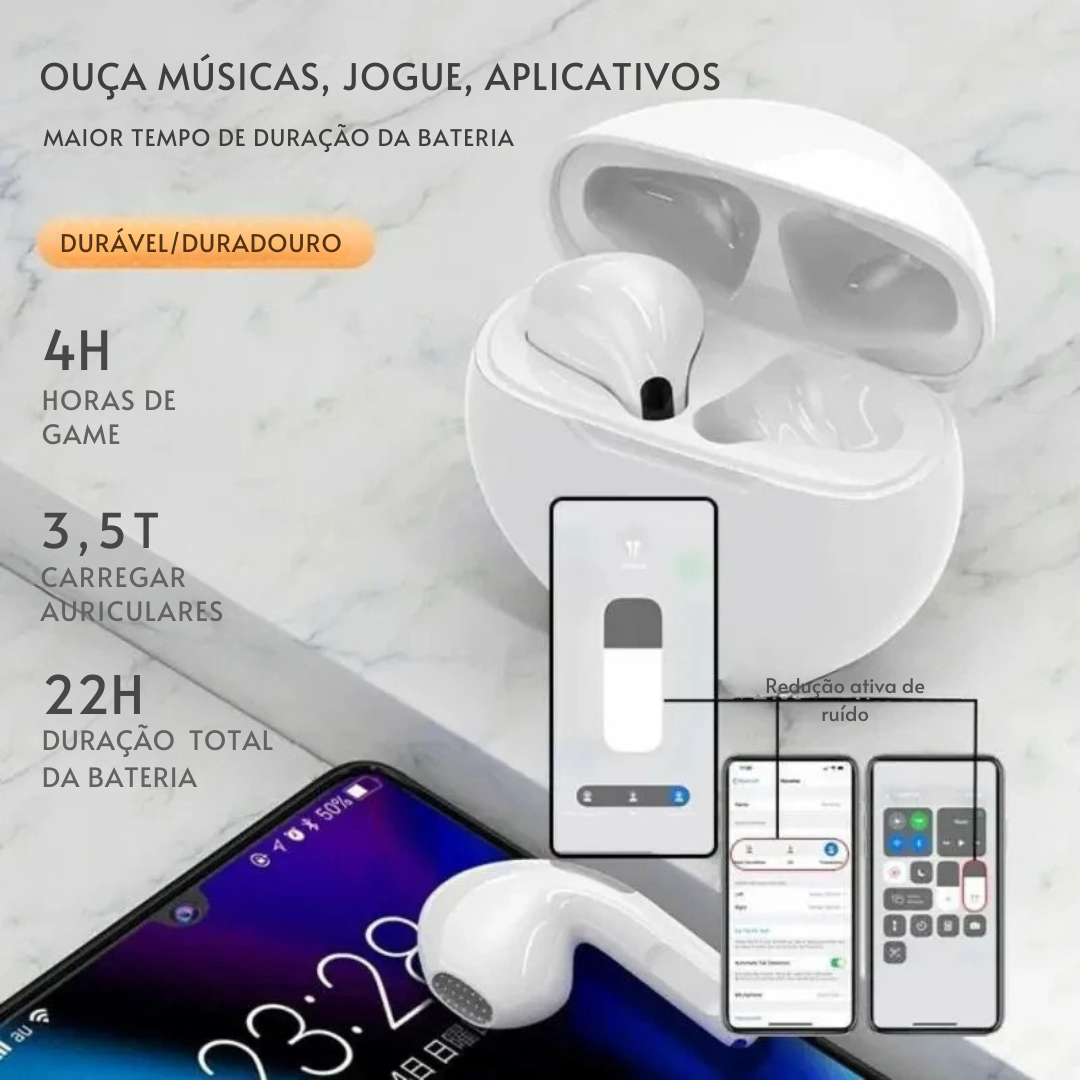 Fones Bluetooth Pro 4 TWS