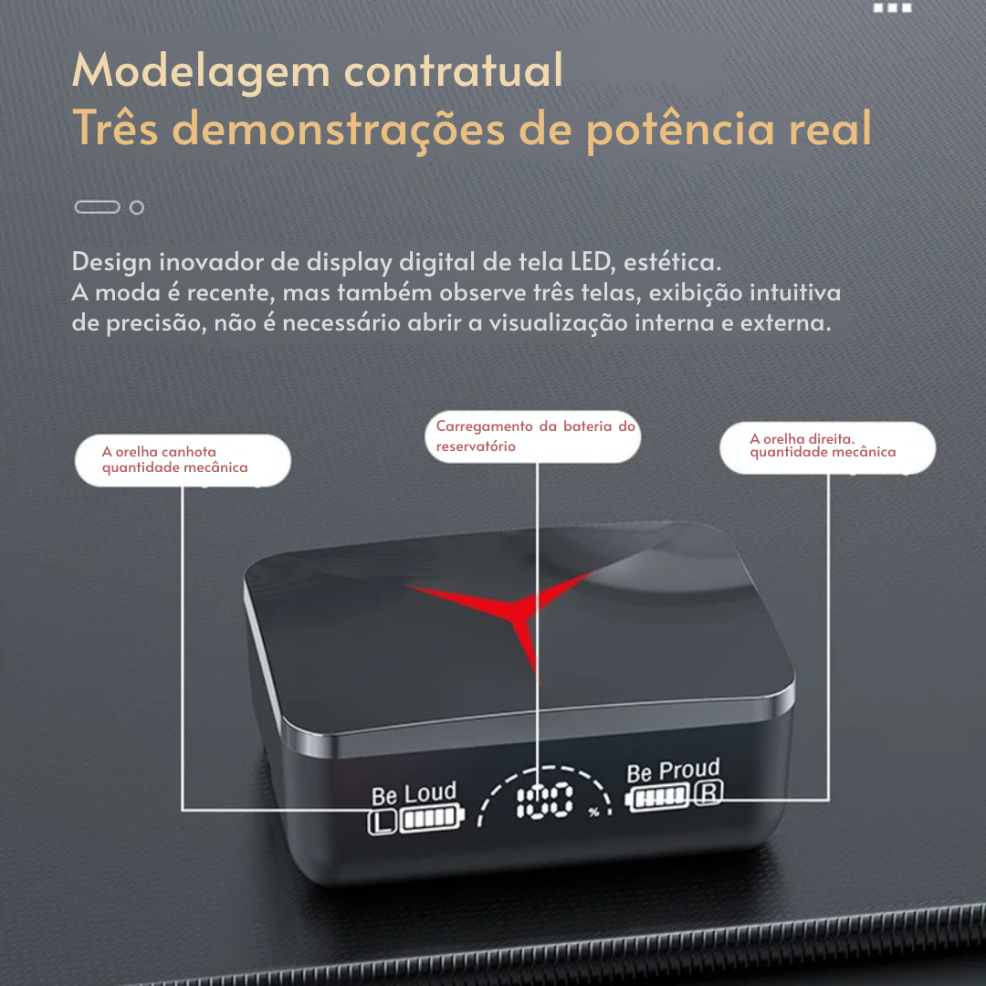 Fones de Ouvido M90 TWS Bluetooth – Controle Touch, Cancelamento de Ruído, Estéreo HiFi e Microfone Integrado