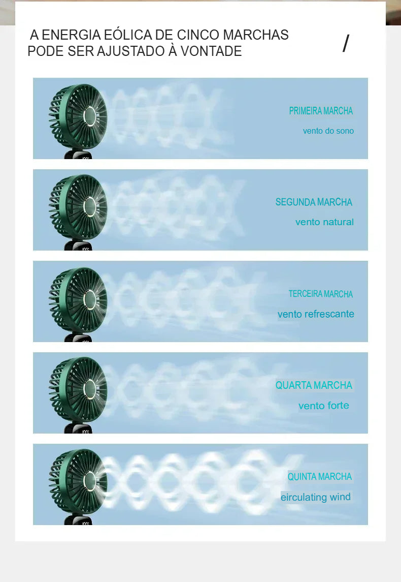 Ventilador Portátil USB Dobrável com Suporte para Celular e Display LED – 5 Velocidades, Recarregável e Multiuso