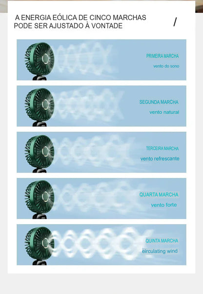 Ventilador Portátil USB Dobrável com Suporte para Celular e Display LED – 5 Velocidades, Recarregável e Multiuso