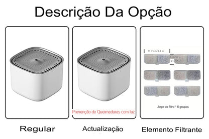Fonte de Água Automática para Gatos 3L – Filtragem, Recirculação e Silenciosa USB