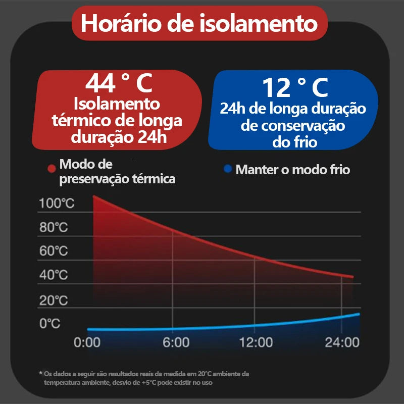 Garrafa Térmica de 800ml - Isolamento a Vácuo e Super Resistência