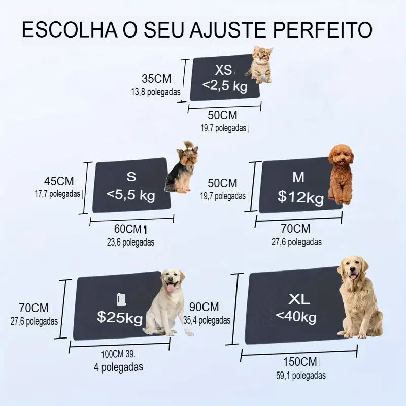 Tapetes laváveis para cães  – À Prova d'Água, Absorvente e Lavável