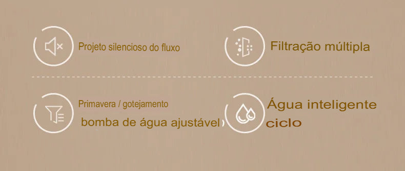 Fonte de Água Automática para Gatos 3L – Filtragem, Recirculação e Silenciosa USB