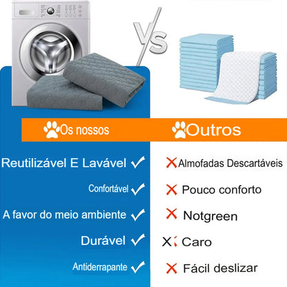 Tapetes laváveis para cães  – À Prova d'Água, Absorvente e Lavável