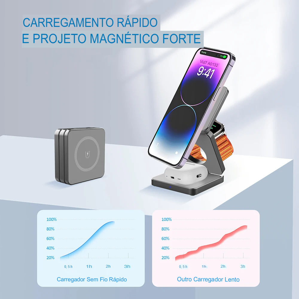 Estação de Carregamento Sem Fio 3 em 1 Dobrável Magnética para iPhone 15/14/13/12 Pro Max, Apple Watch 8/9 e Fones de Ouvido