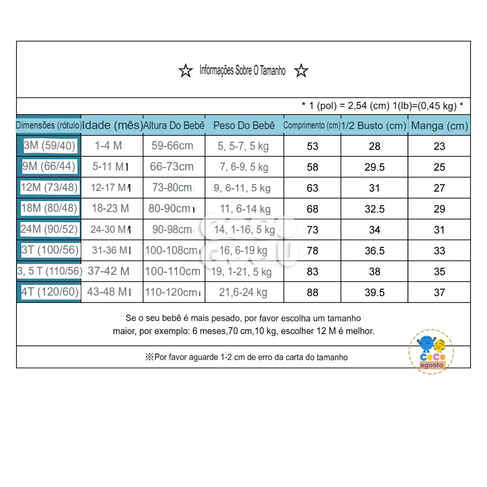 Fantasia Macacão Squirtle (Pokémon) - Roupa de Bebê e Criança