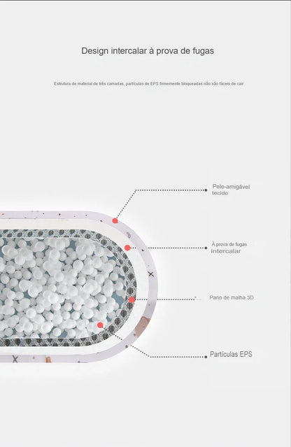 Almofada de Banho Dobrável Antiderrapante para Bebês - Conforto e Segurança