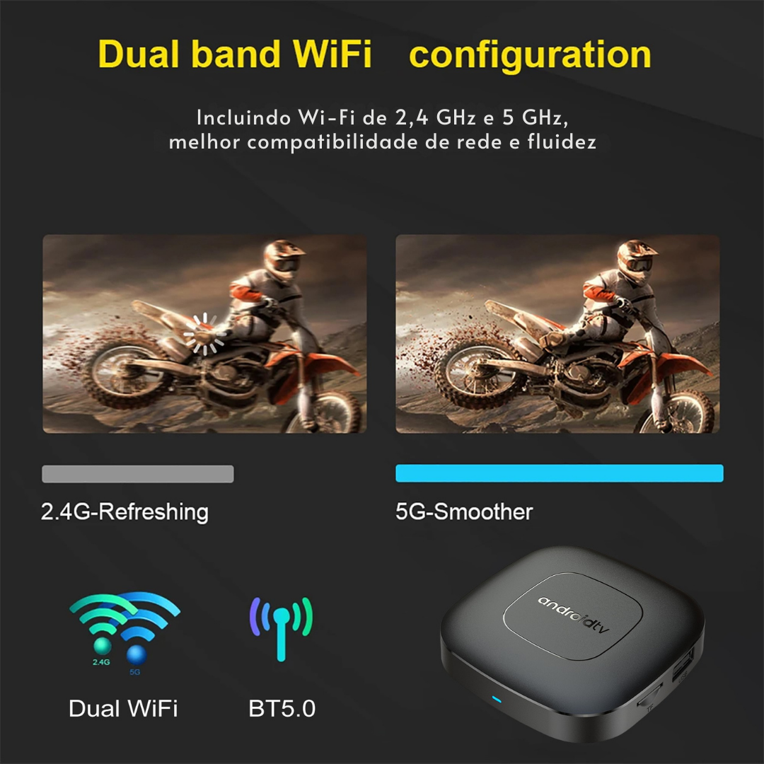TV Box - SmartBox T1 - Android 13