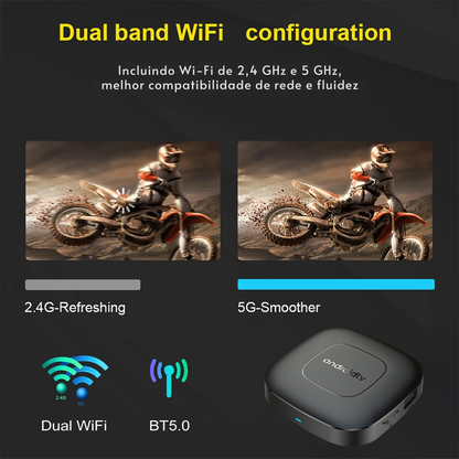 TV Box - SmartBox T1 - Android 13