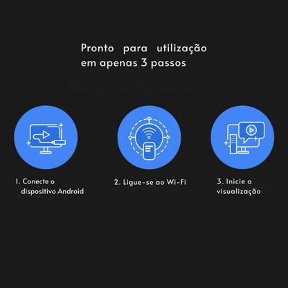 TV Box - SmartBox T1 - Android 13